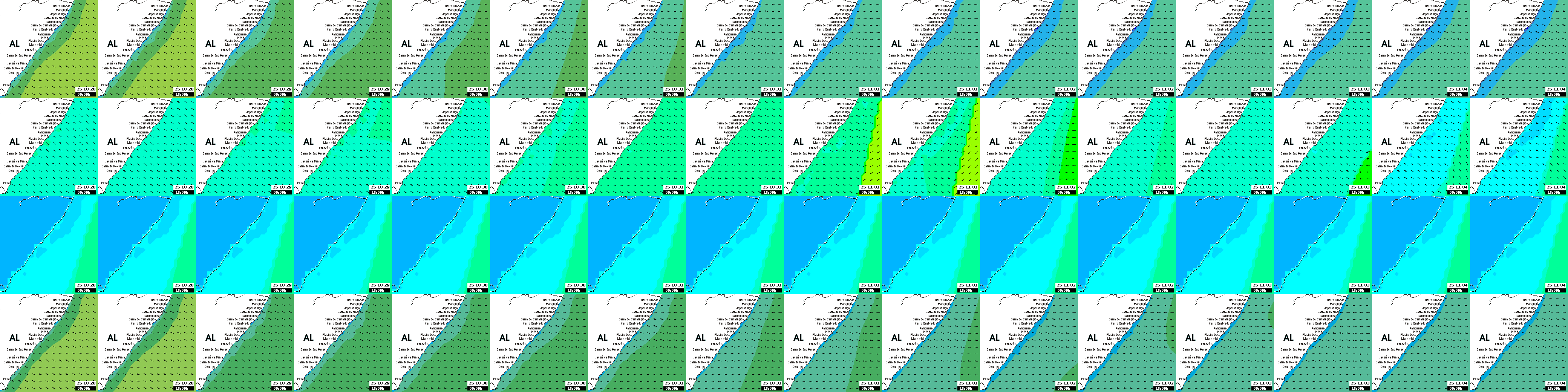 waves