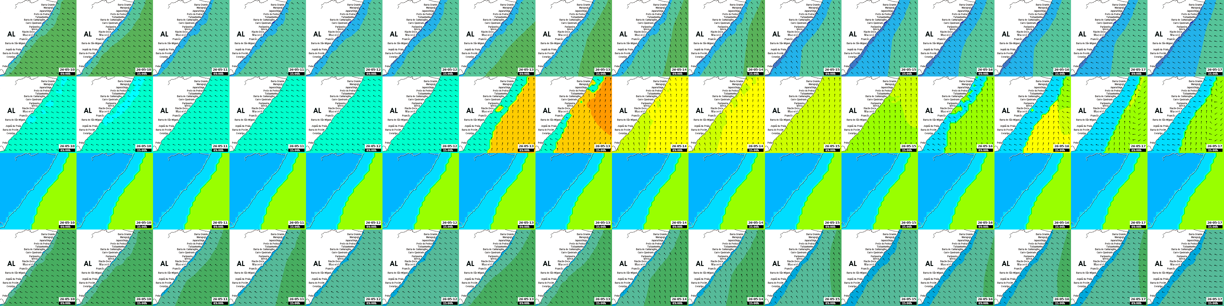waves
