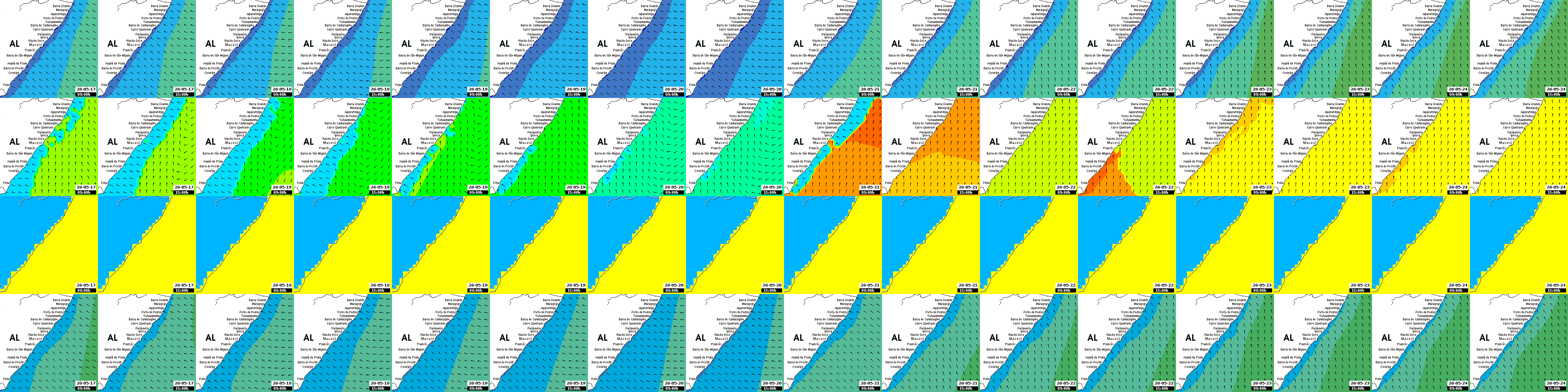waves