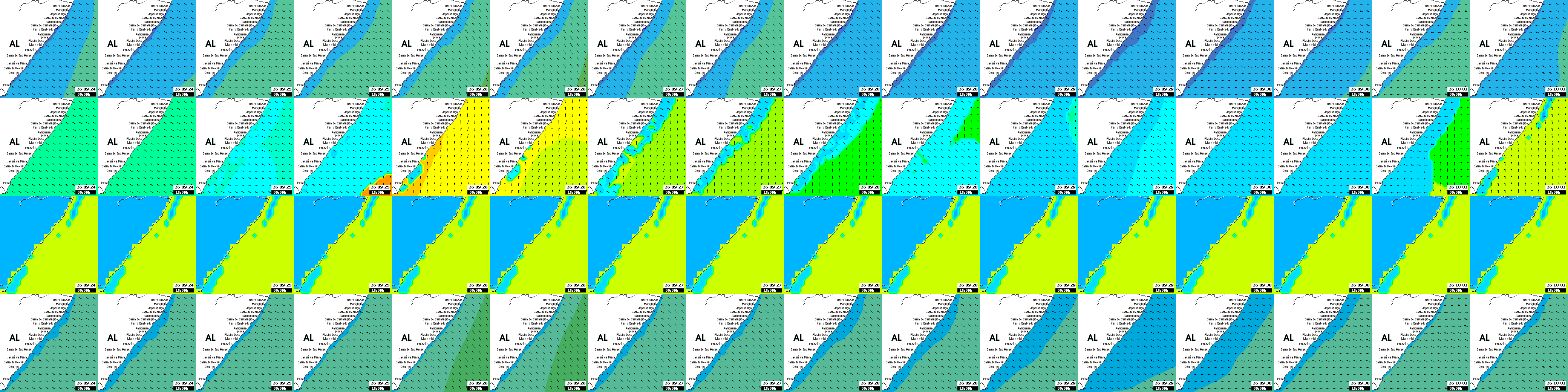 waves