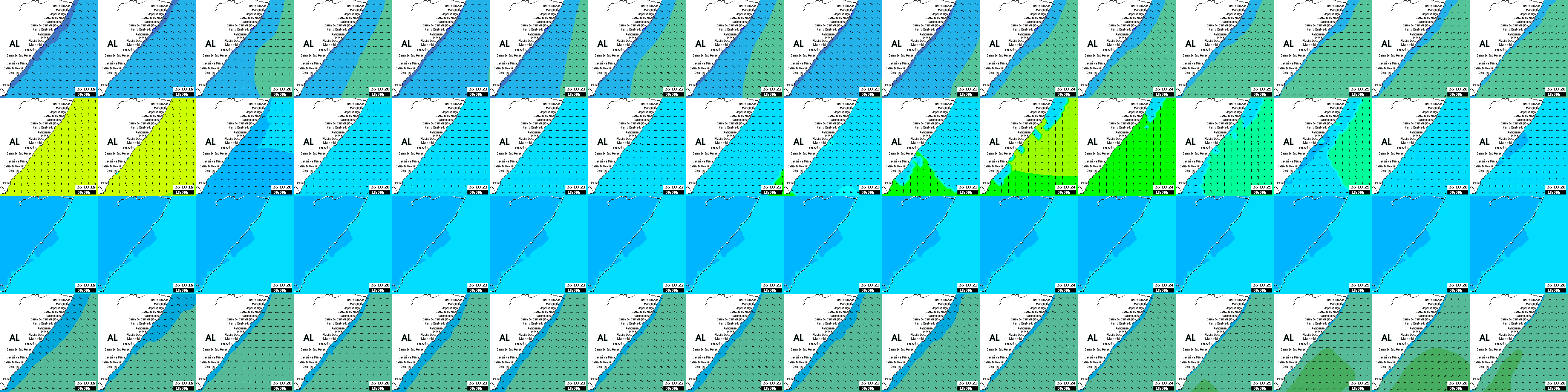 waves
