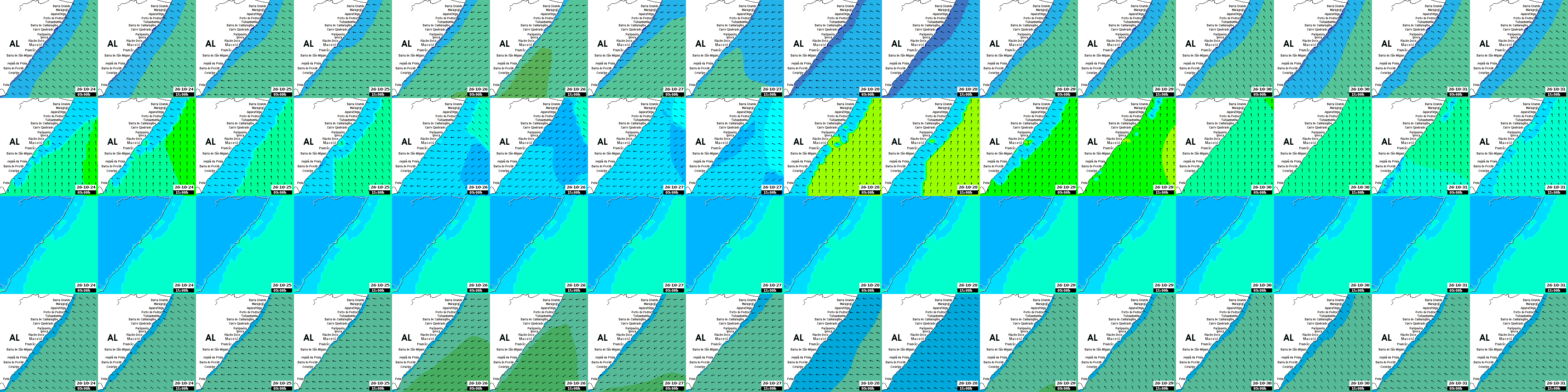 waves