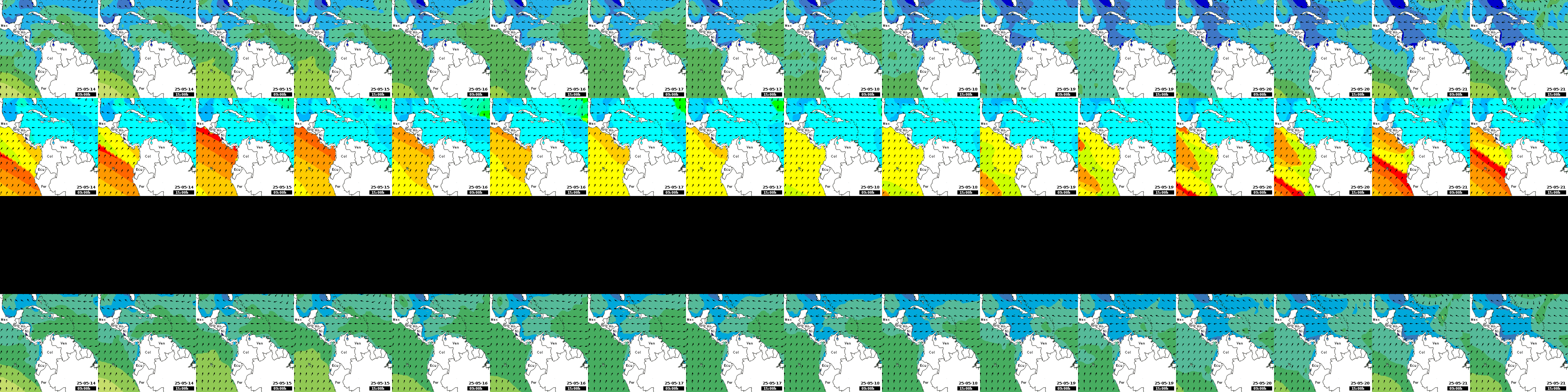 ondas