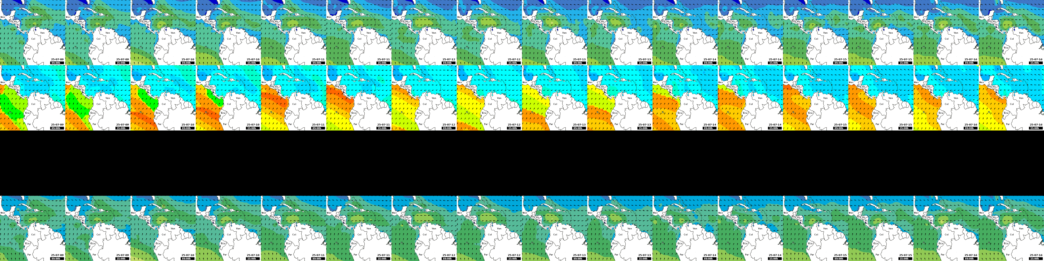ondas