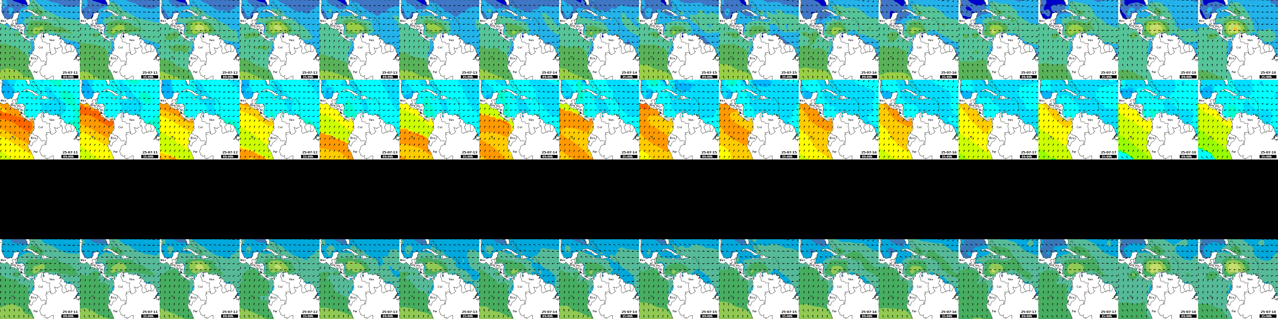 ondas