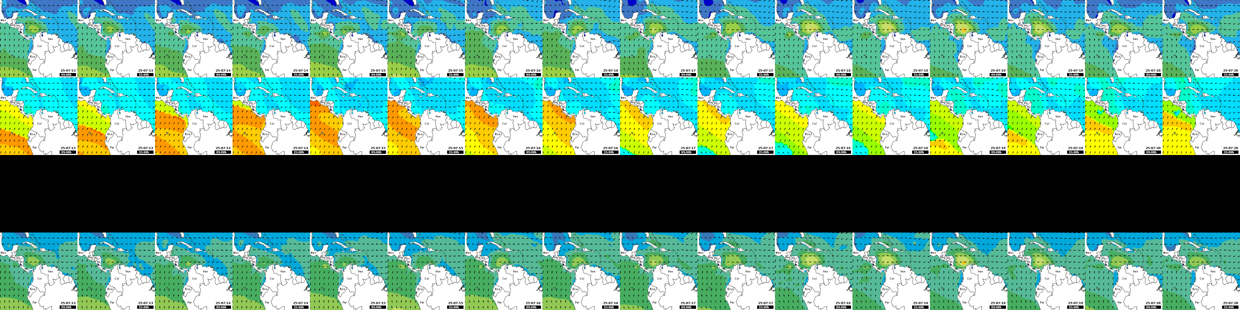 ondas