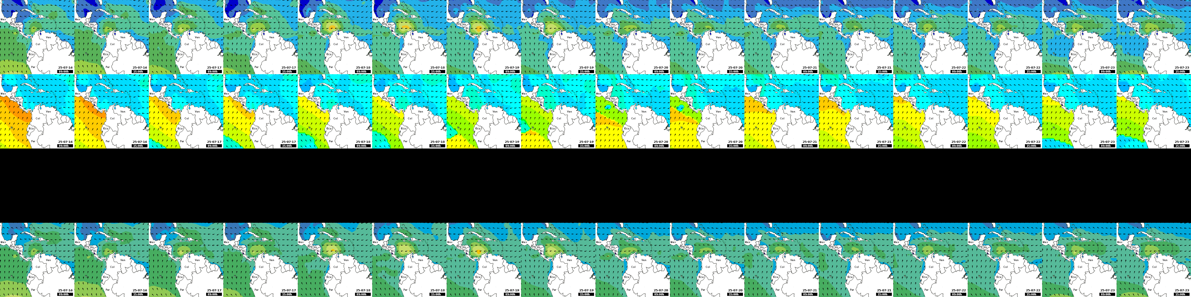 ondas