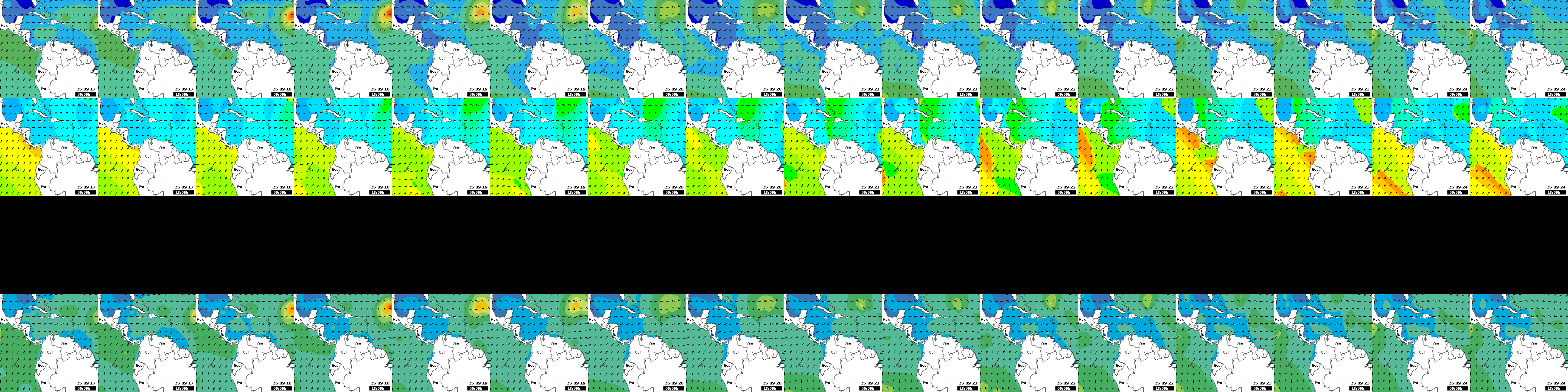 ondas