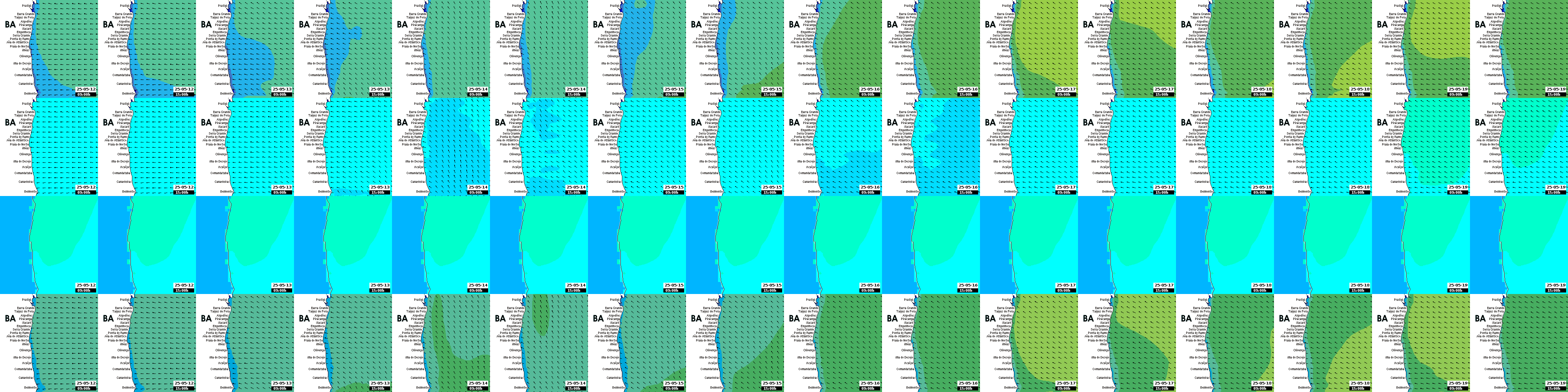 waves