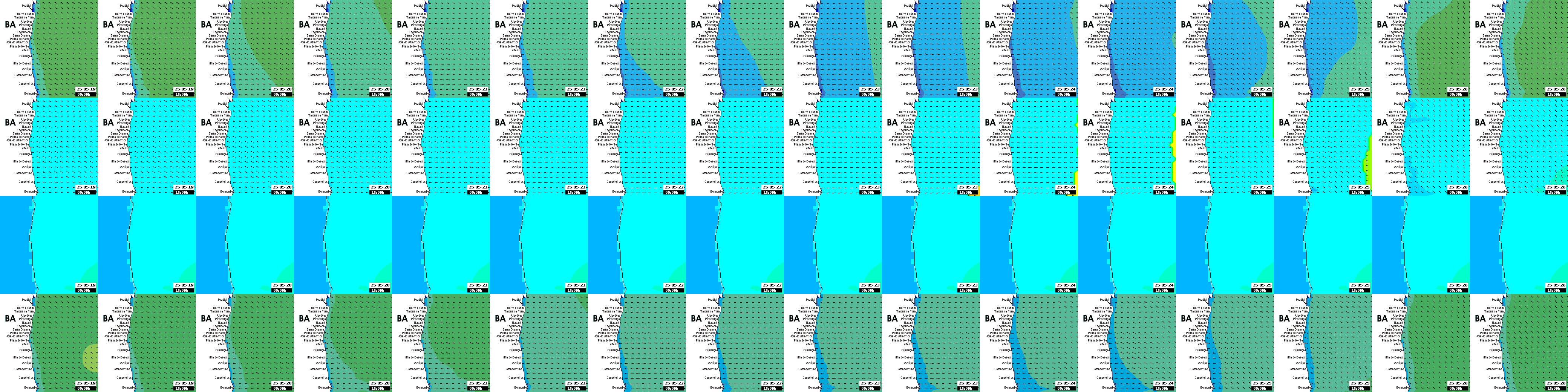 waves