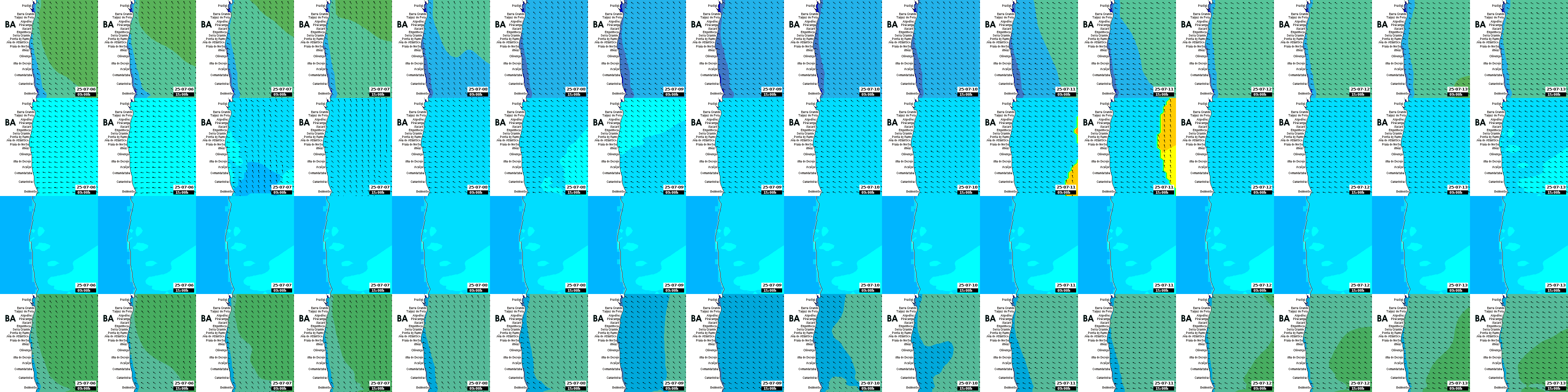 waves