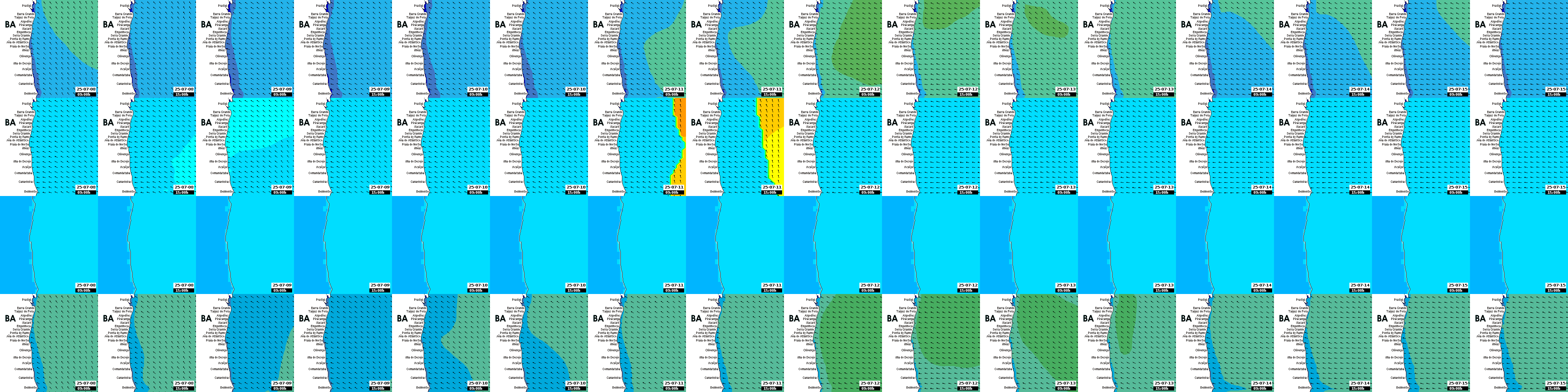 waves