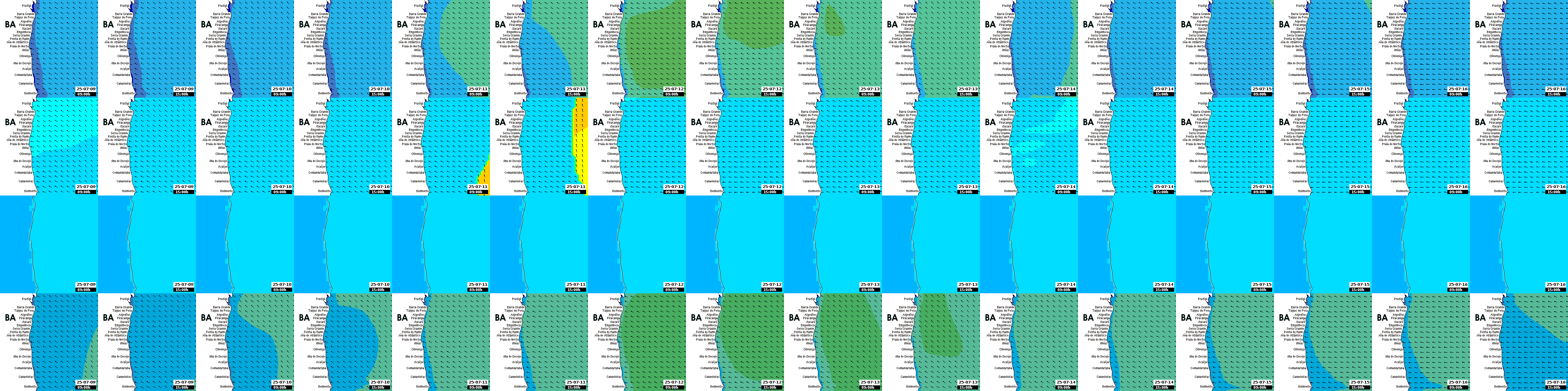 waves