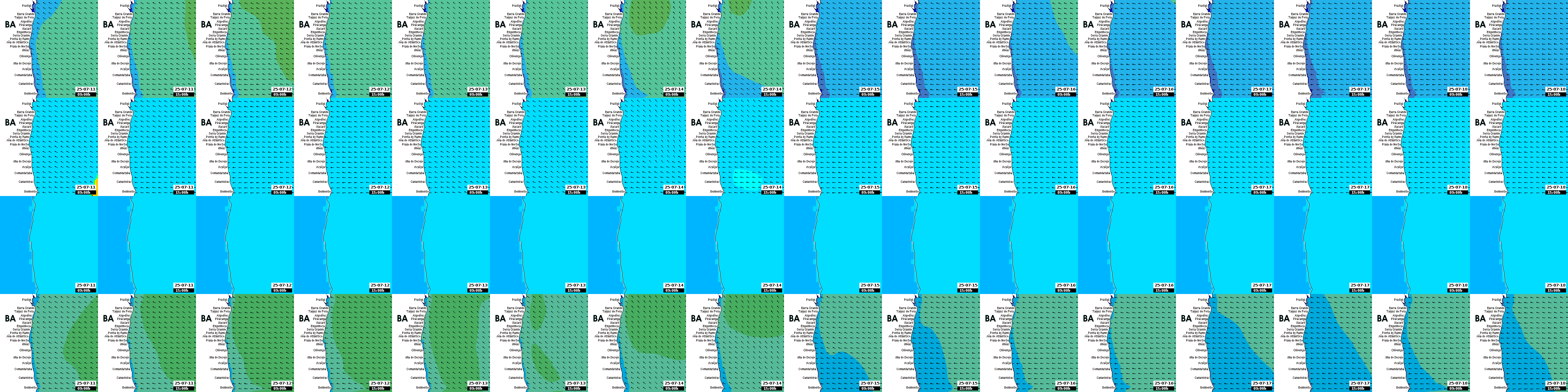 waves