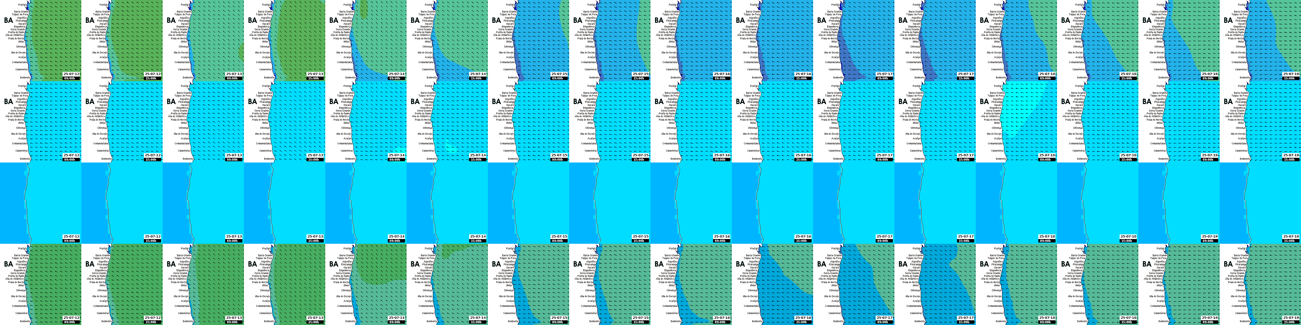 waves