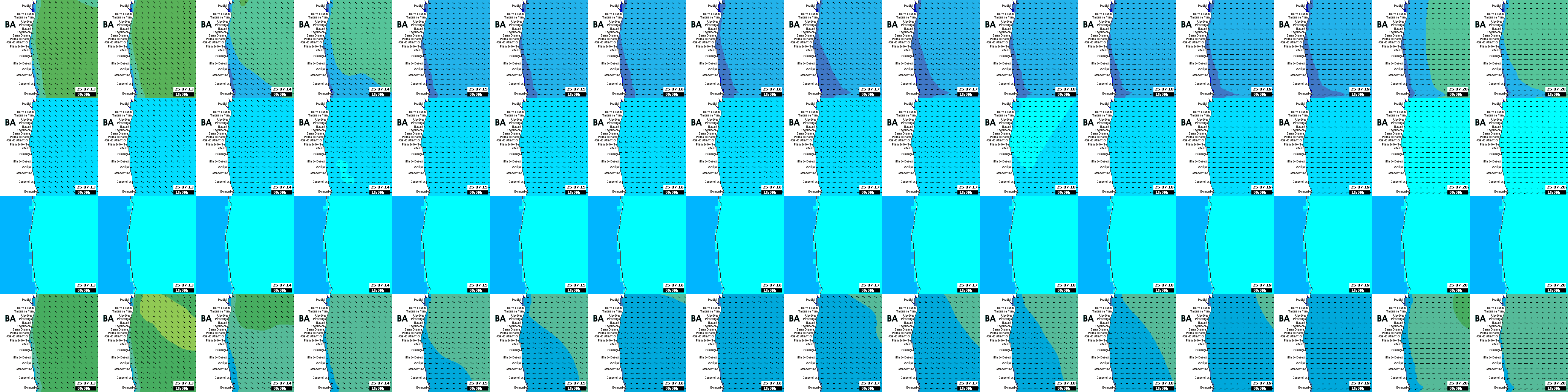 waves