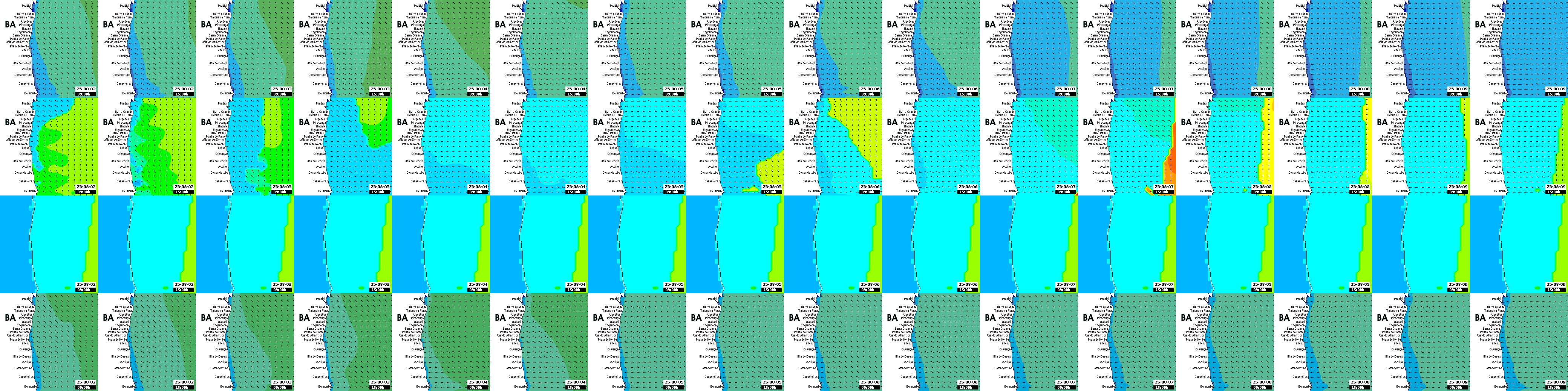 waves