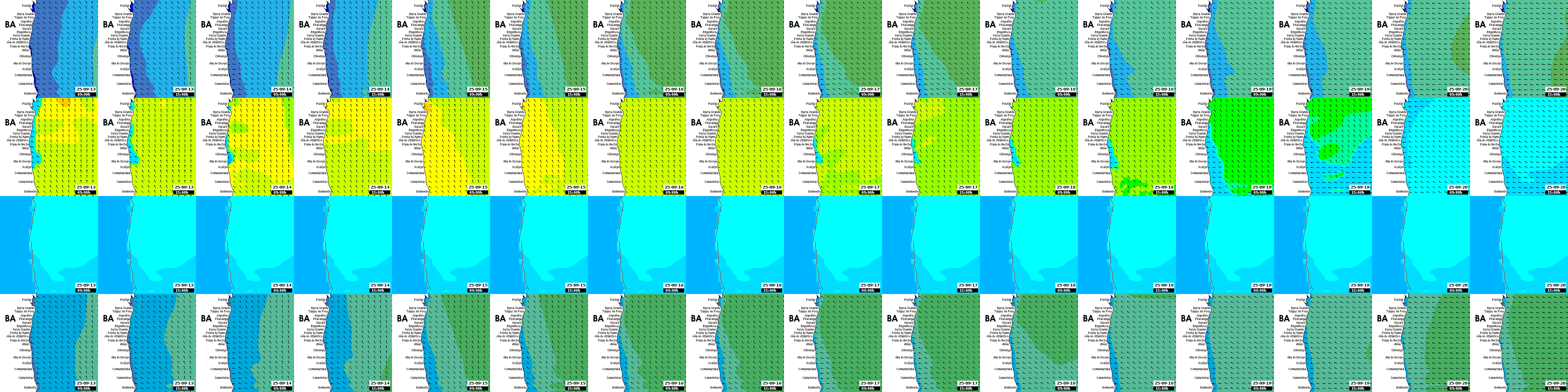 waves