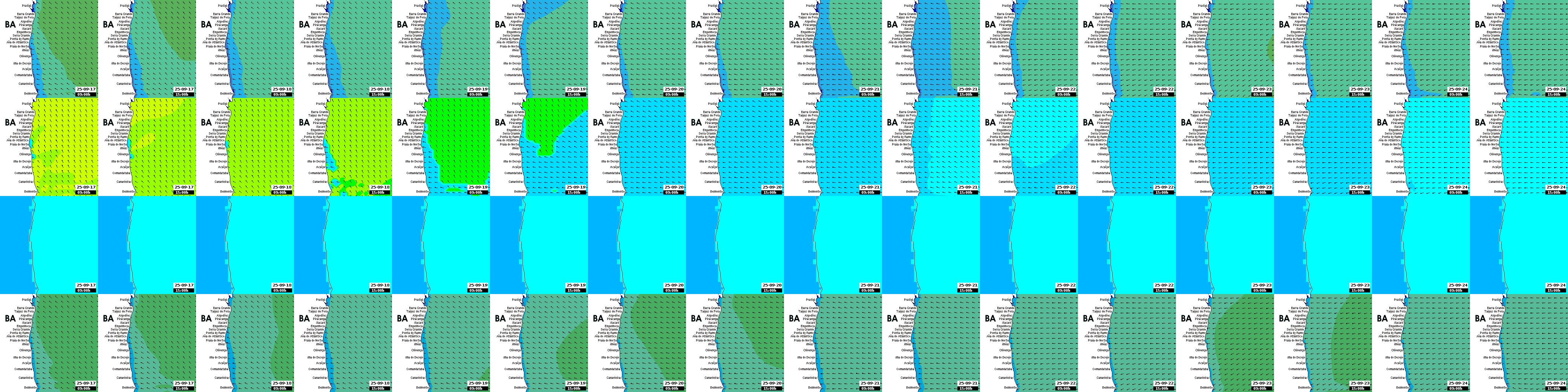 waves