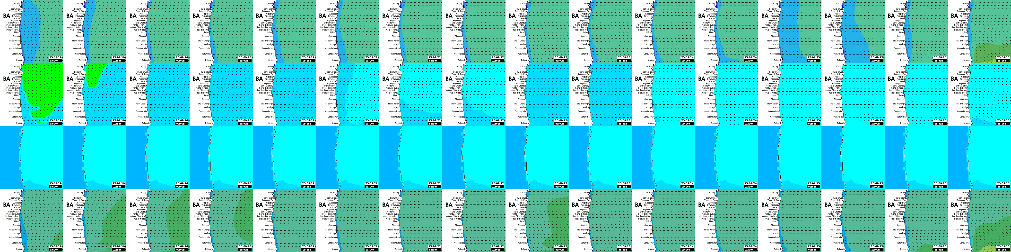 waves
