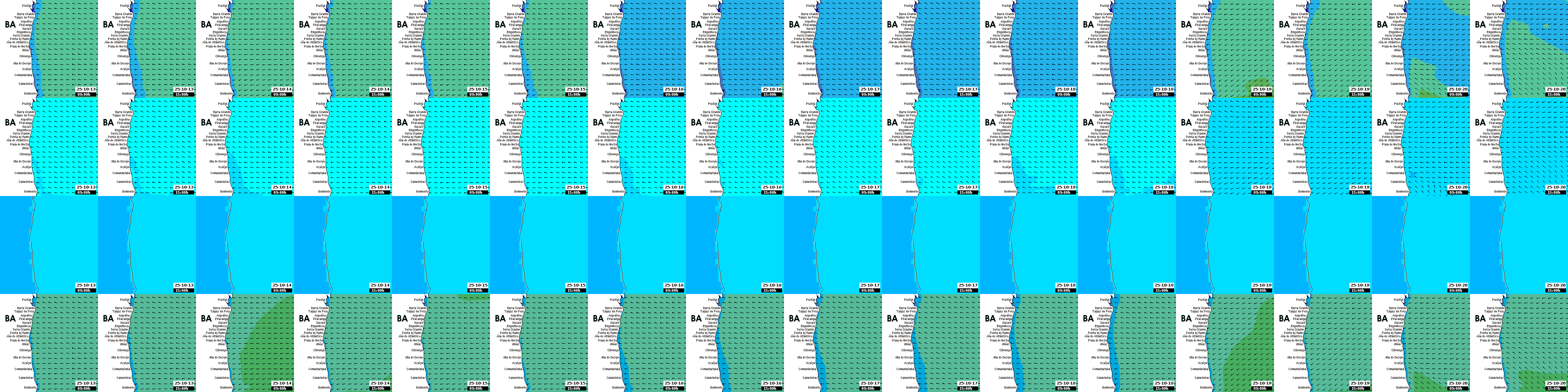 waves