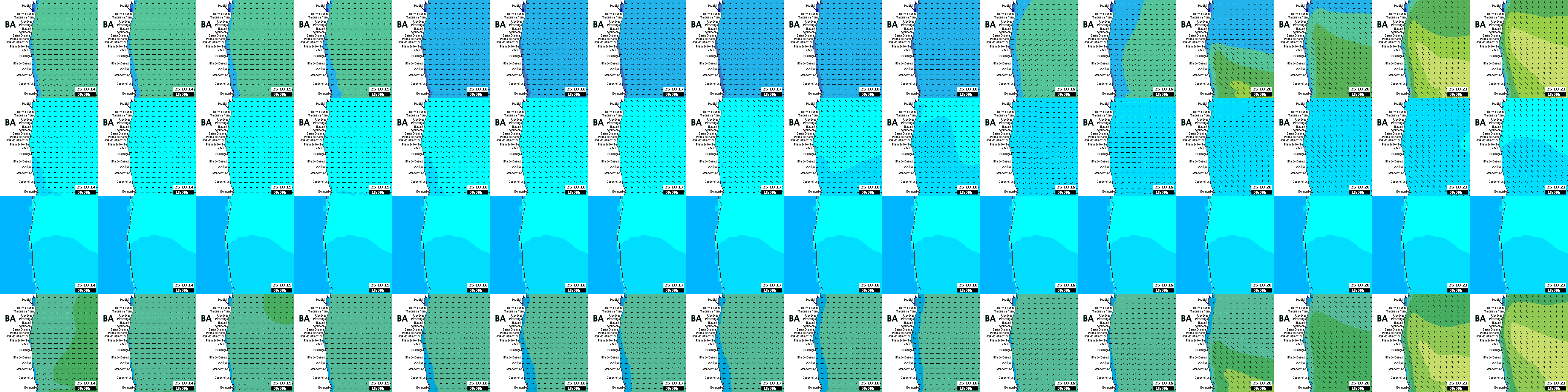 waves
