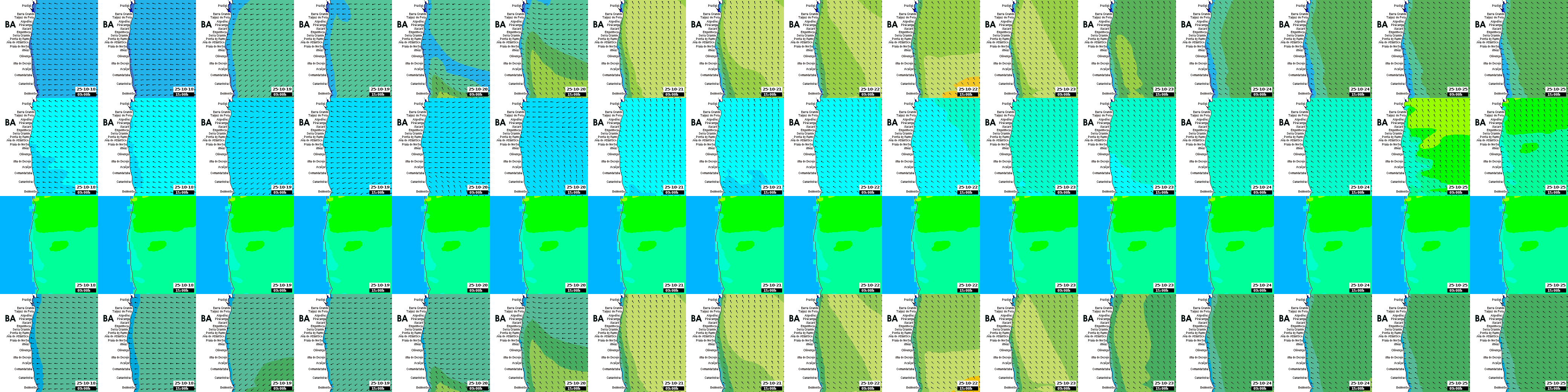waves