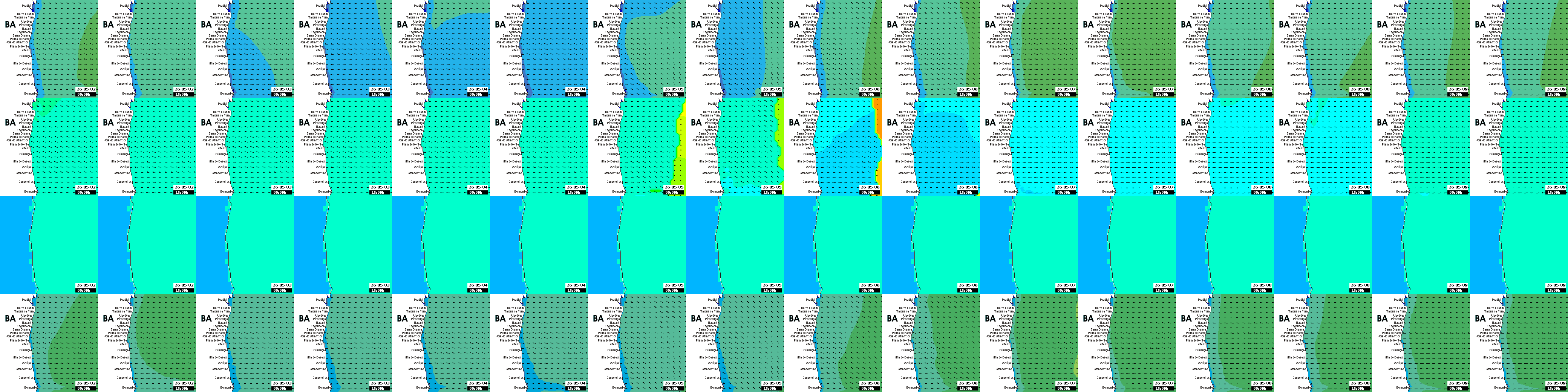 waves