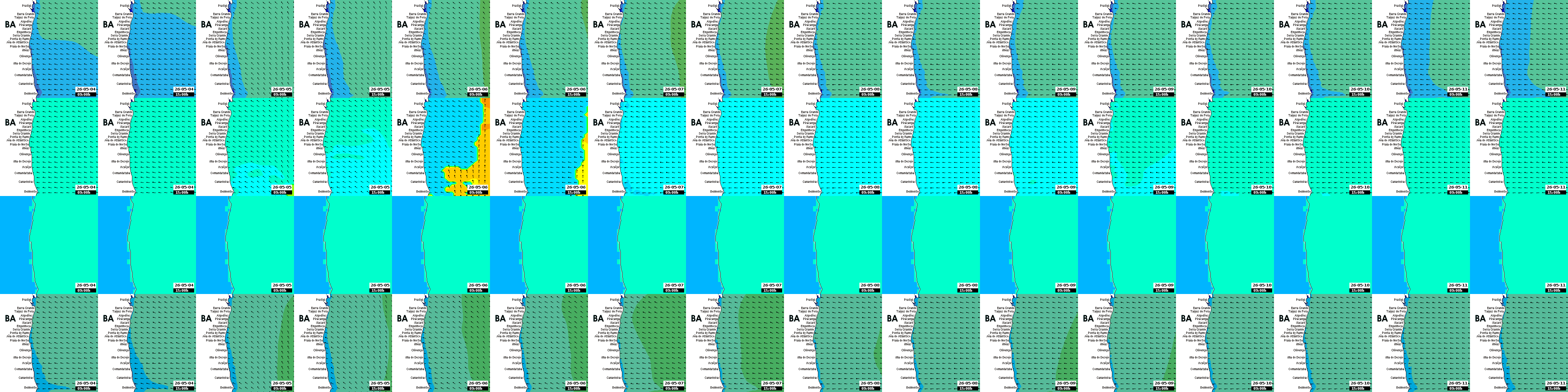 waves