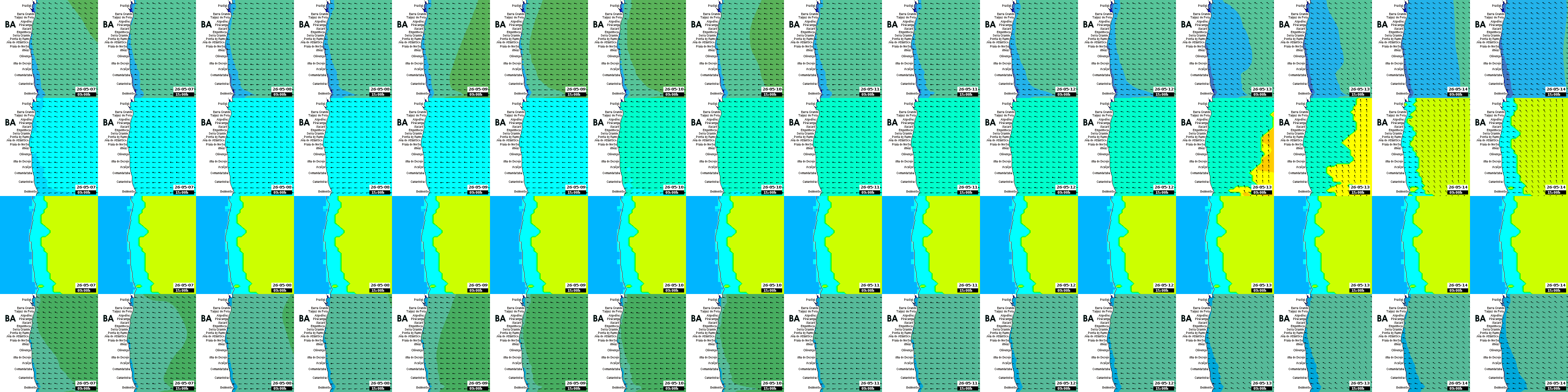 waves