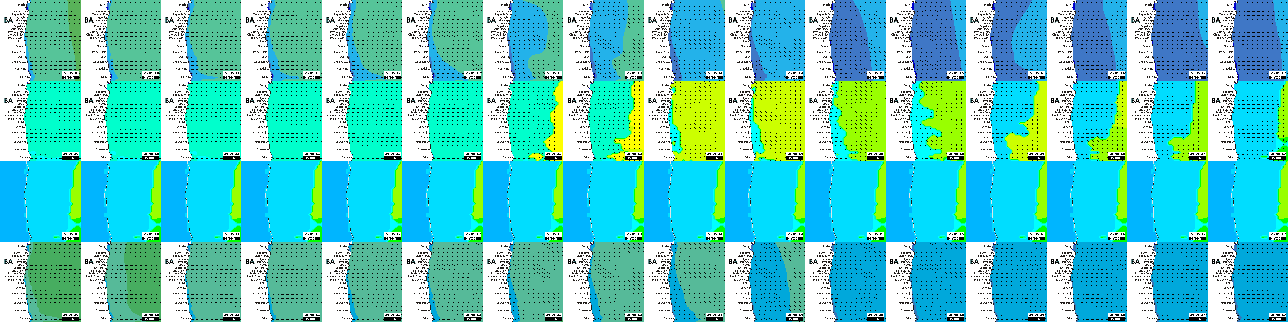 waves
