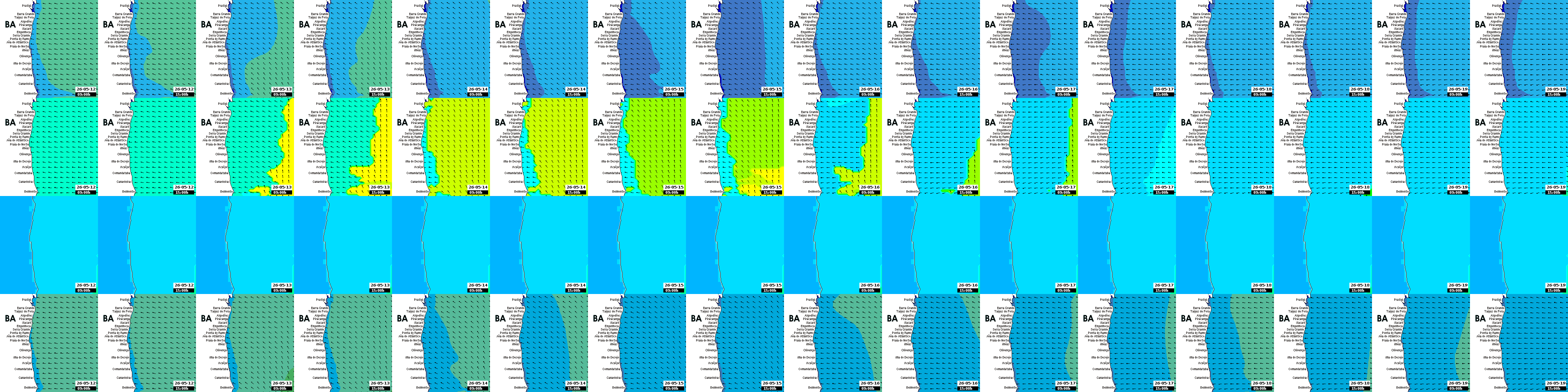 waves