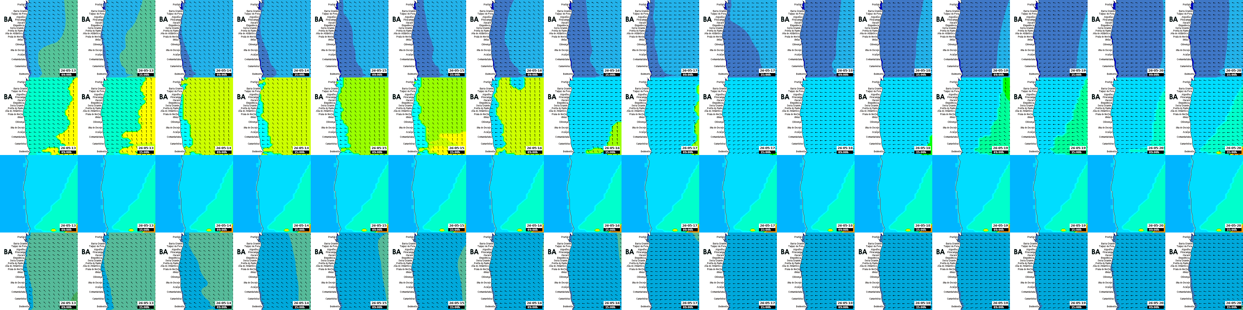 waves