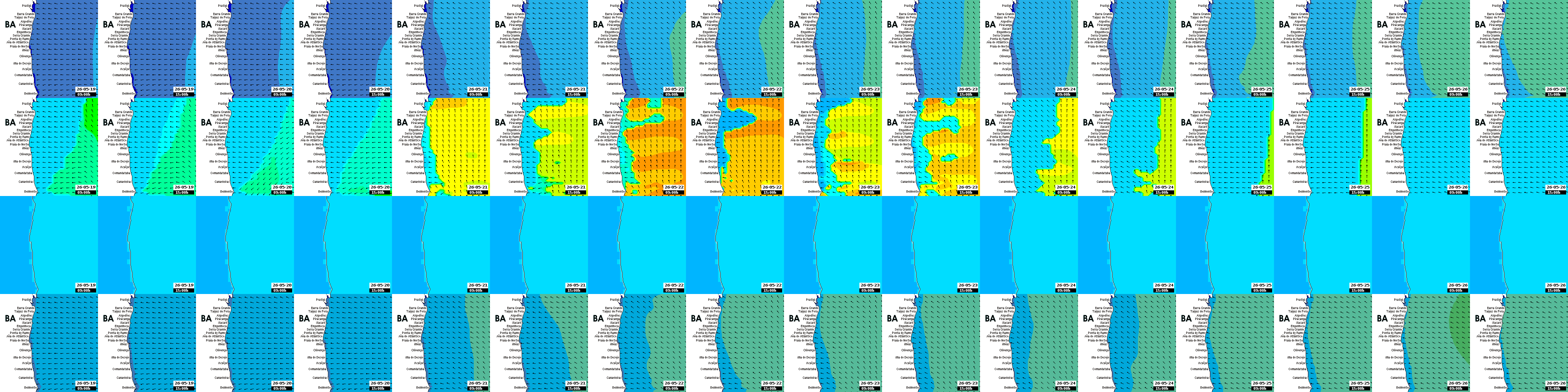 waves