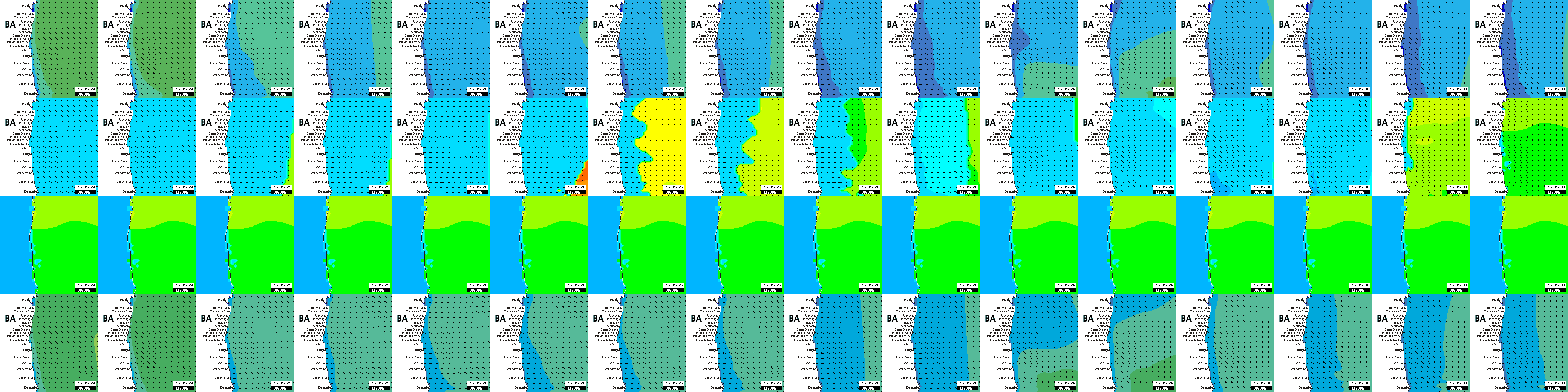 waves