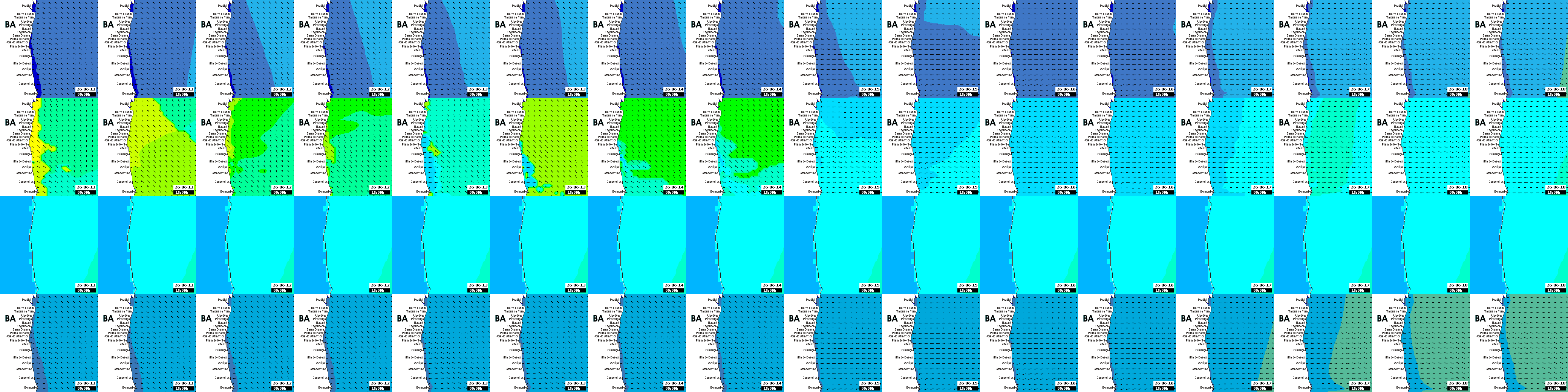 waves