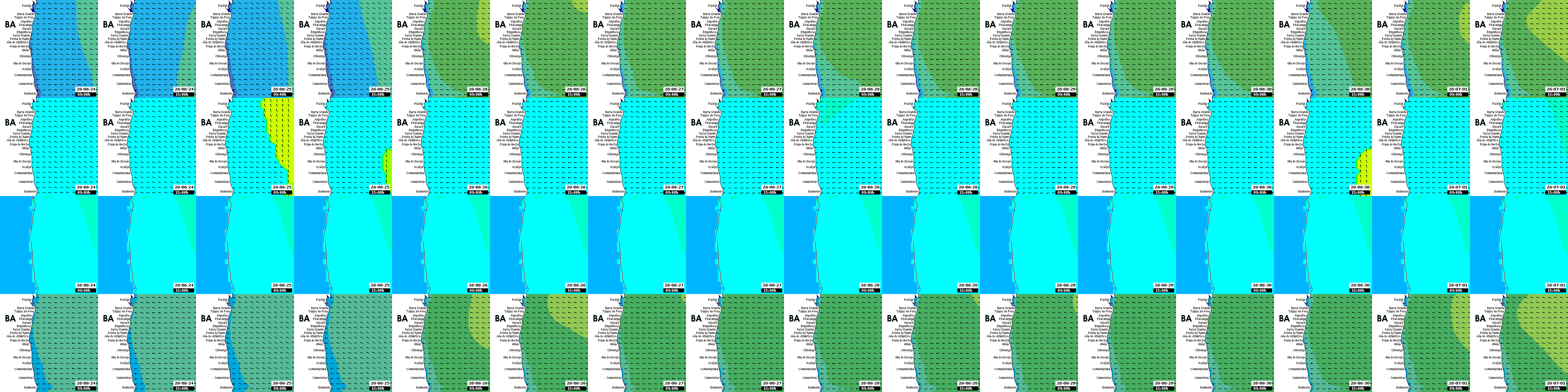 waves