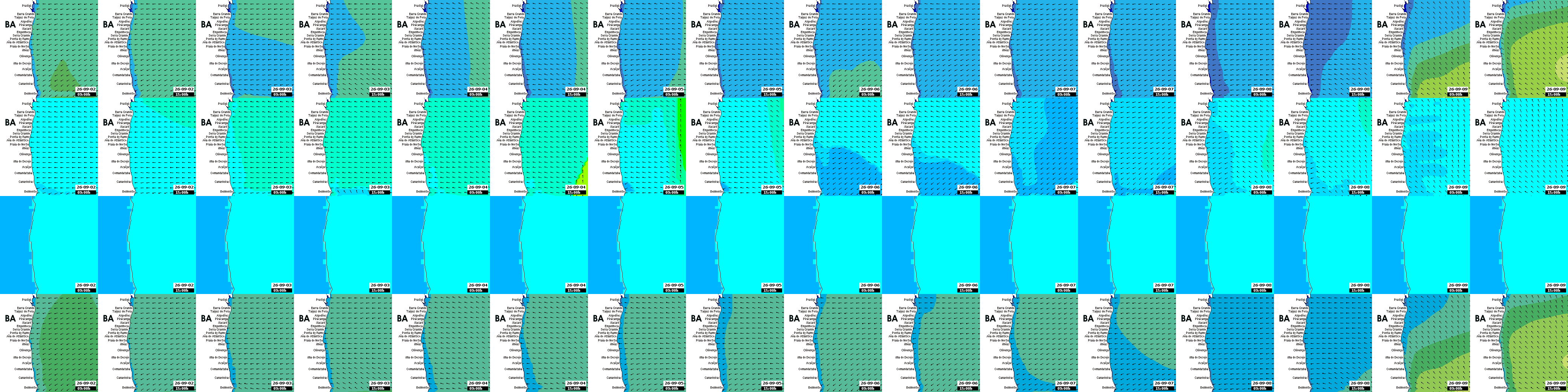 waves
