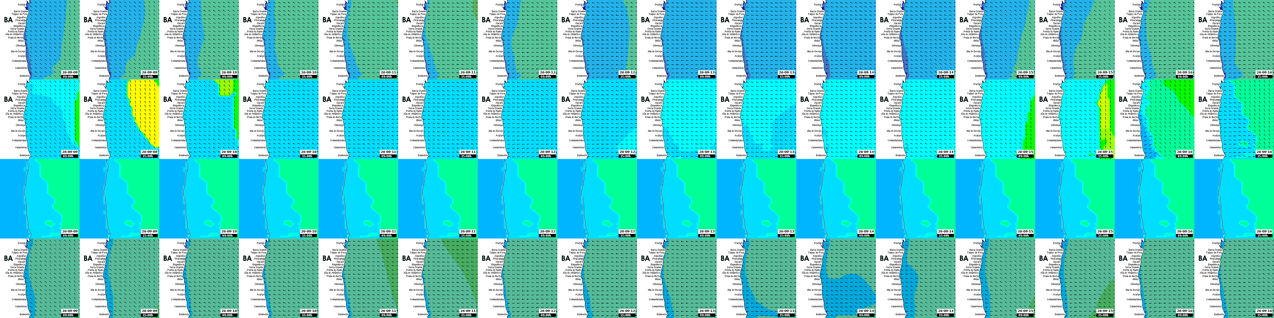 waves
