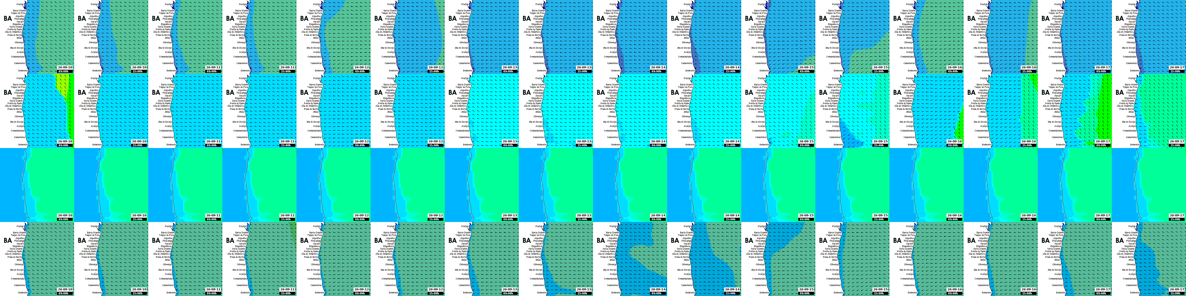 waves