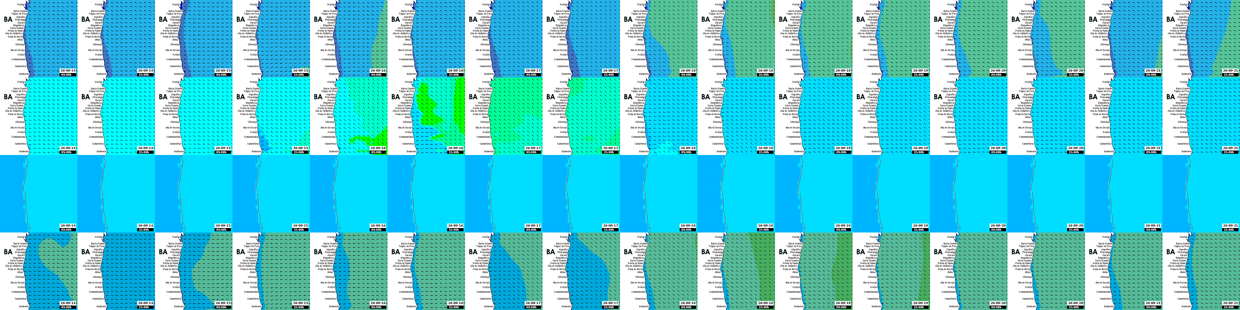 waves