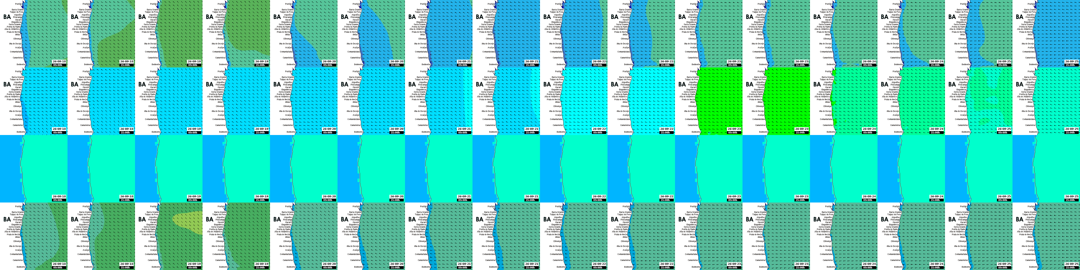 waves