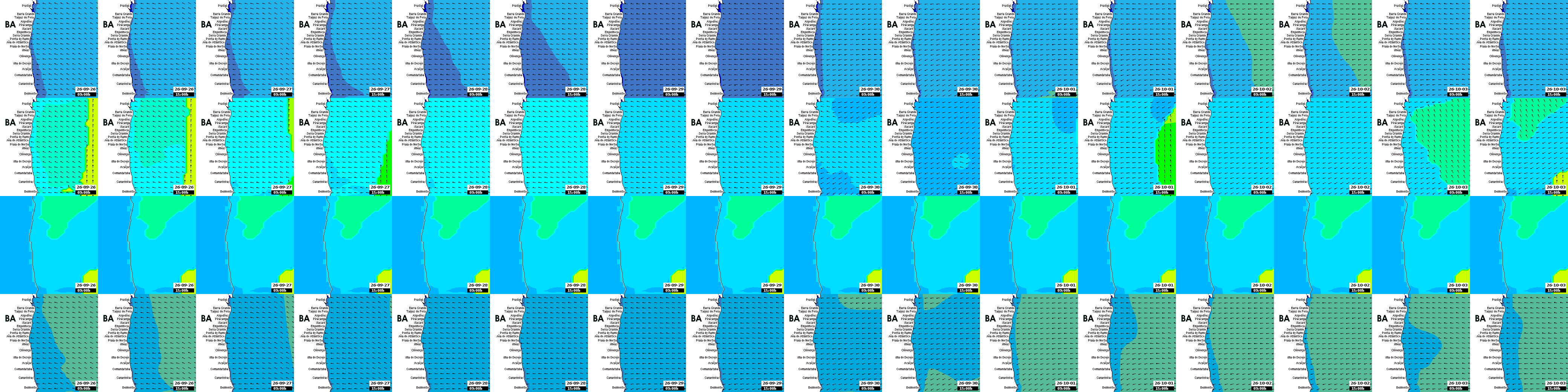 waves