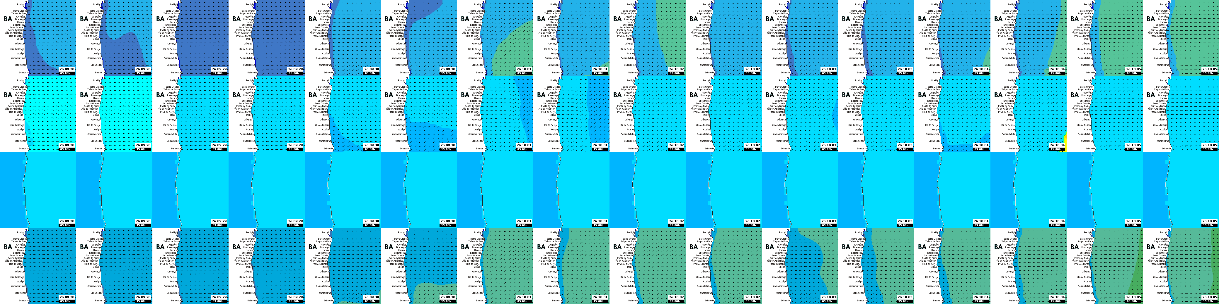 waves