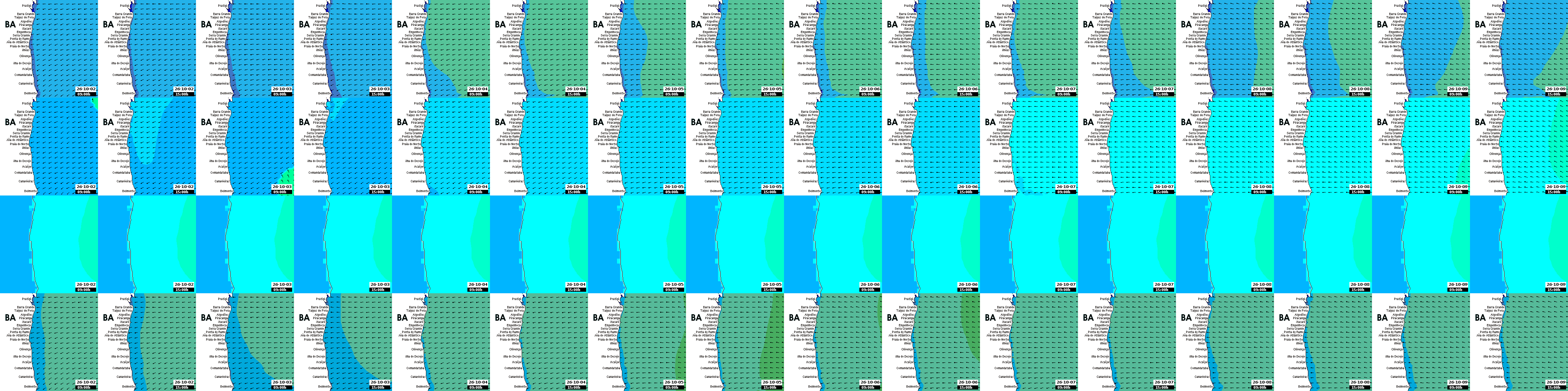 waves