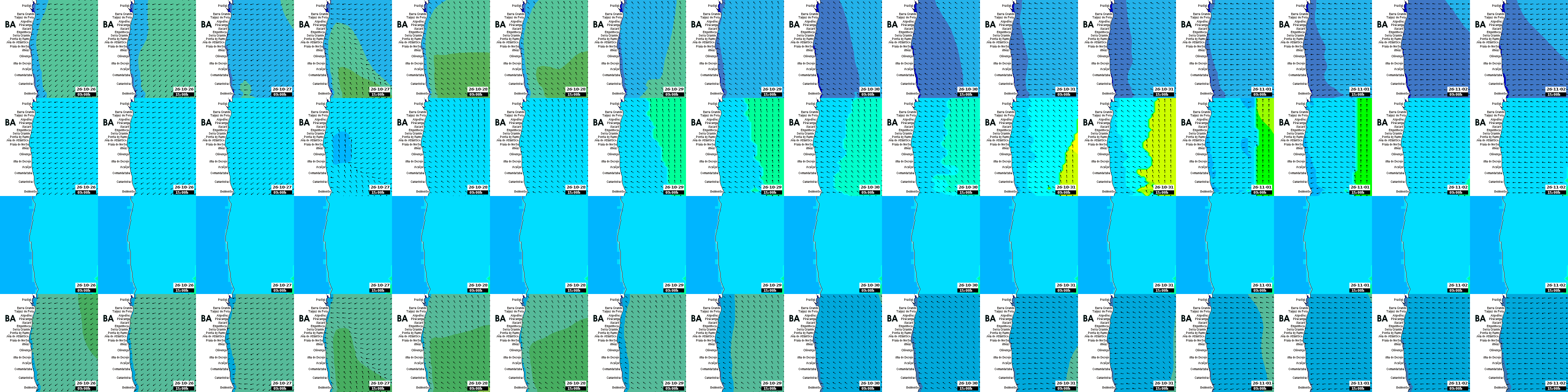 waves
