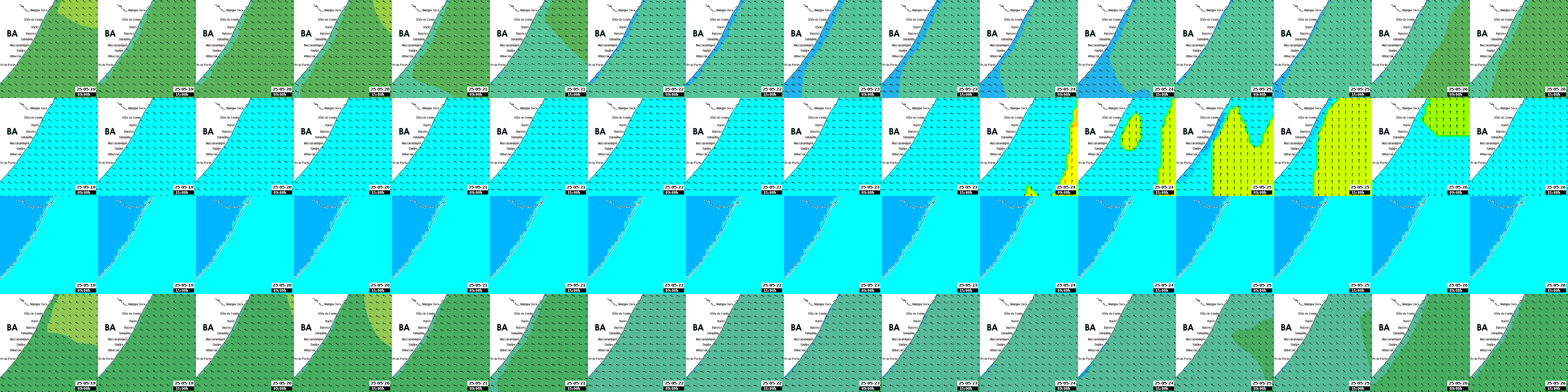 waves