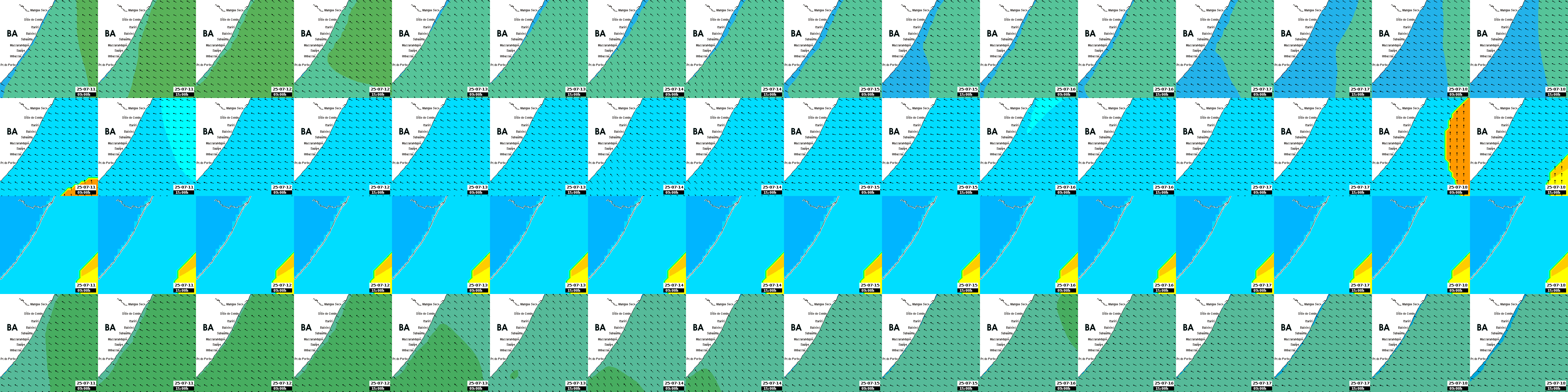 waves