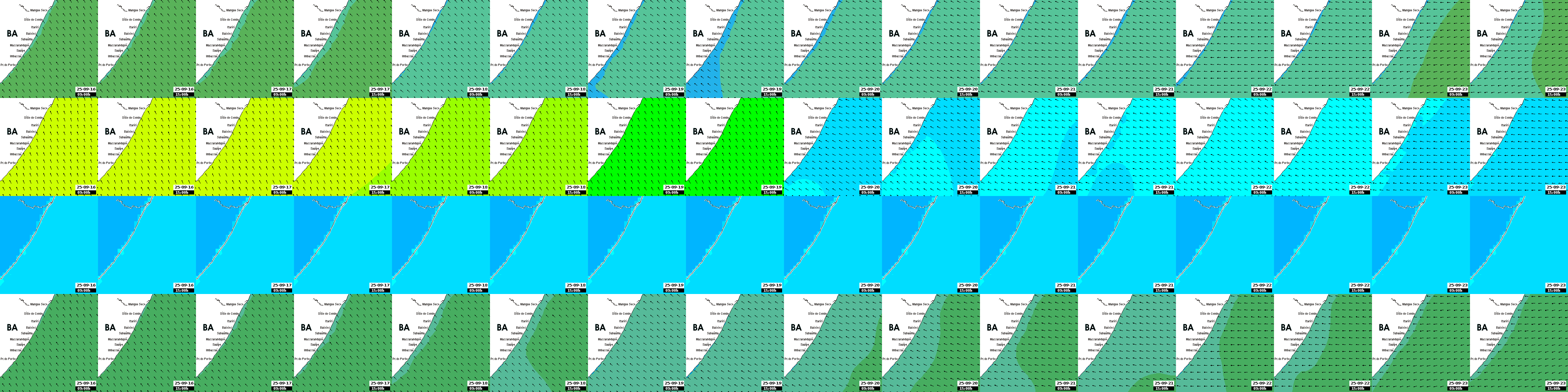 waves