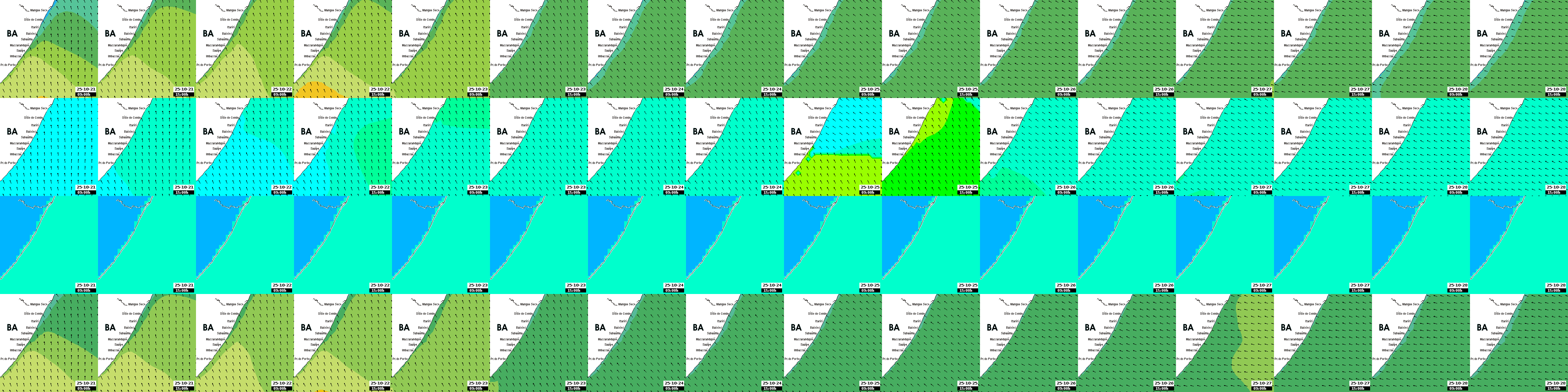 waves